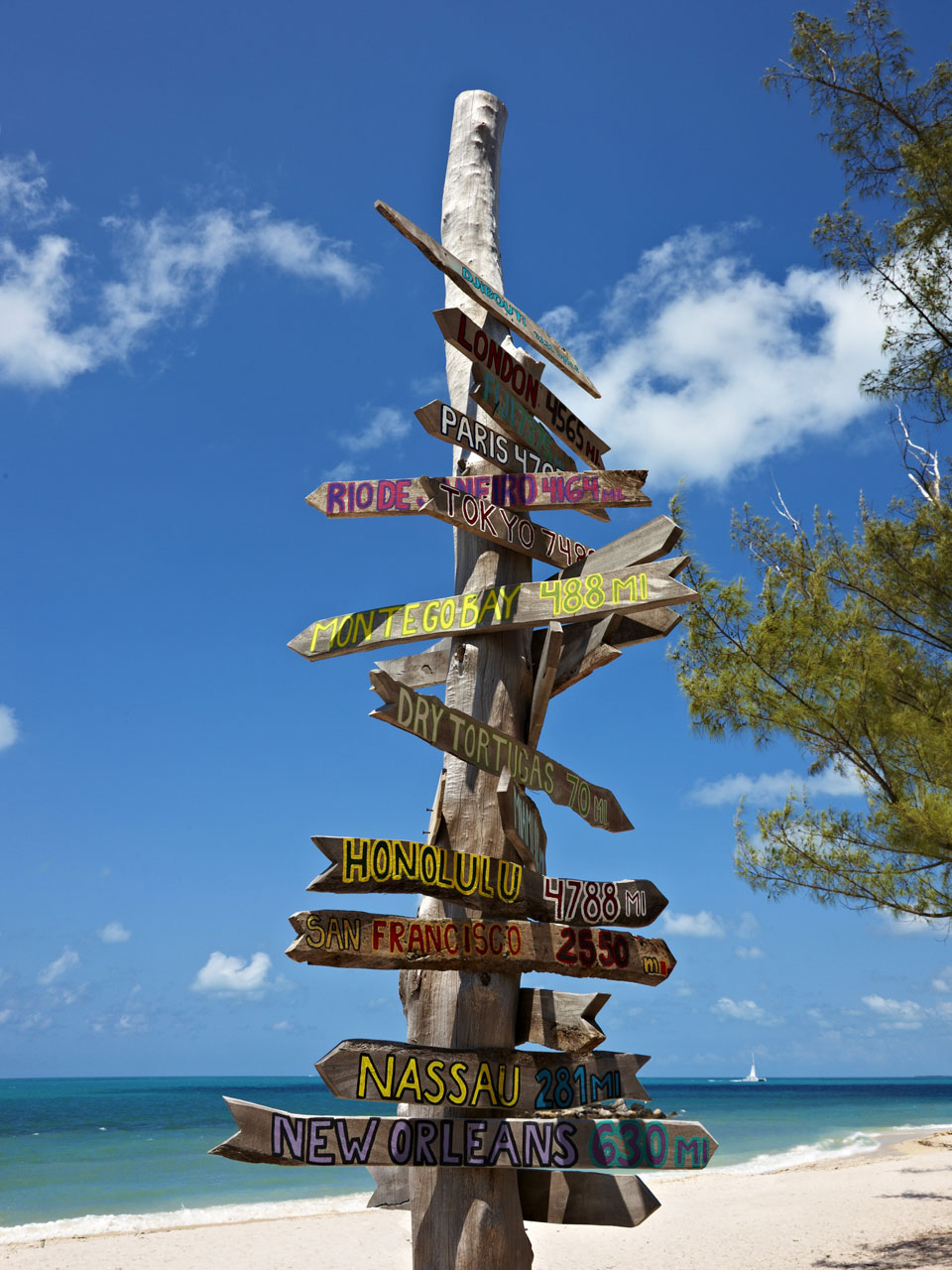 Key West Vacation And Travel Planning Starts With